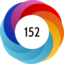 Article has an altmetric score of 152