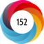 Altmetric score 152
