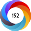 Altmetric score 152