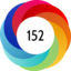 Article has an altmetric score of 152