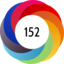 Altmetric score 152