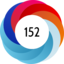 Altmetric score 152