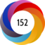 Altmetric score 152