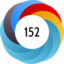 Article has an altmetric score of 152