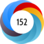 Altmetric score 152