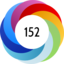 Altmetric score 152