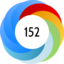 Altmetric Attention Score: 152