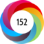 Article has an altmetric score of 152