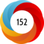 Altmetric score 152