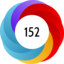Article has an altmetric score of 152