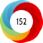 Article has an altmetric score of 152