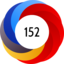 Altmetric Attention Score: 152