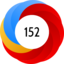 Altmetric Attention Score: 152