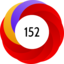 Article has an altmetric score of 152