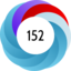Article has an altmetric score of 152