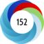 Article has an altmetric score of 152