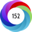 Altmetric score 152