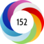 Altmetric score 152