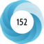 Article has an altmetric score of 152