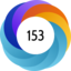 Altmetric score 153