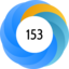 Altmetric Attention Score: 153