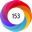 Article has an altmetric score of 153