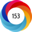 Article has an altmetric score of 153