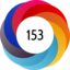 Altmetric score 153