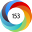 Altmetric score 153