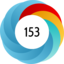 Article has an altmetric score of 153