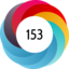 Altmetric score 153