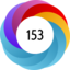 Altmetric score 153