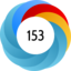 Altmetric Attention Score: 153