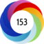 Article has an altmetric score of 153