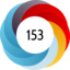 Altmetric score 153