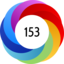 Altmetric score 153