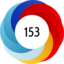 Article has an altmetric score of 153