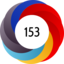 Article has an altmetric score of 153