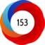 Article has an altmetric score of 153