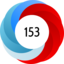 Article has an altmetric score of 153