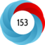 Article has an altmetric score of 153