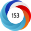 Altmetric score 153