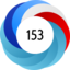 Altmetric score 153