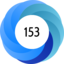 Altmetric Attention Score: 153
