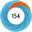 Altmetric score 154
