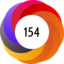 Altmetric score 154
