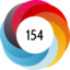 Altmetric score 154