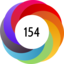 Altmetric score 154