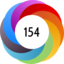 Altmetric score 154