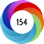 Altmetric score 154